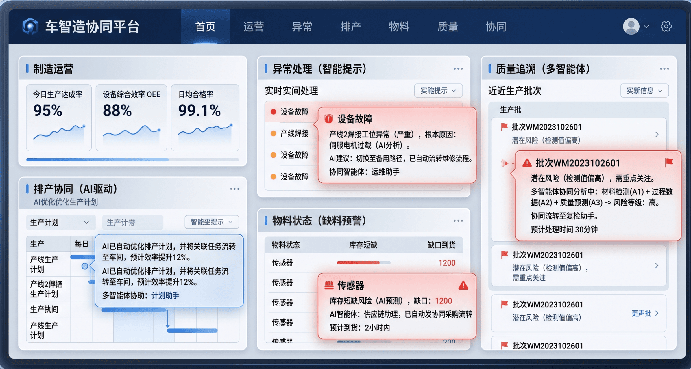 汽车制造异常与排产协同主工作台