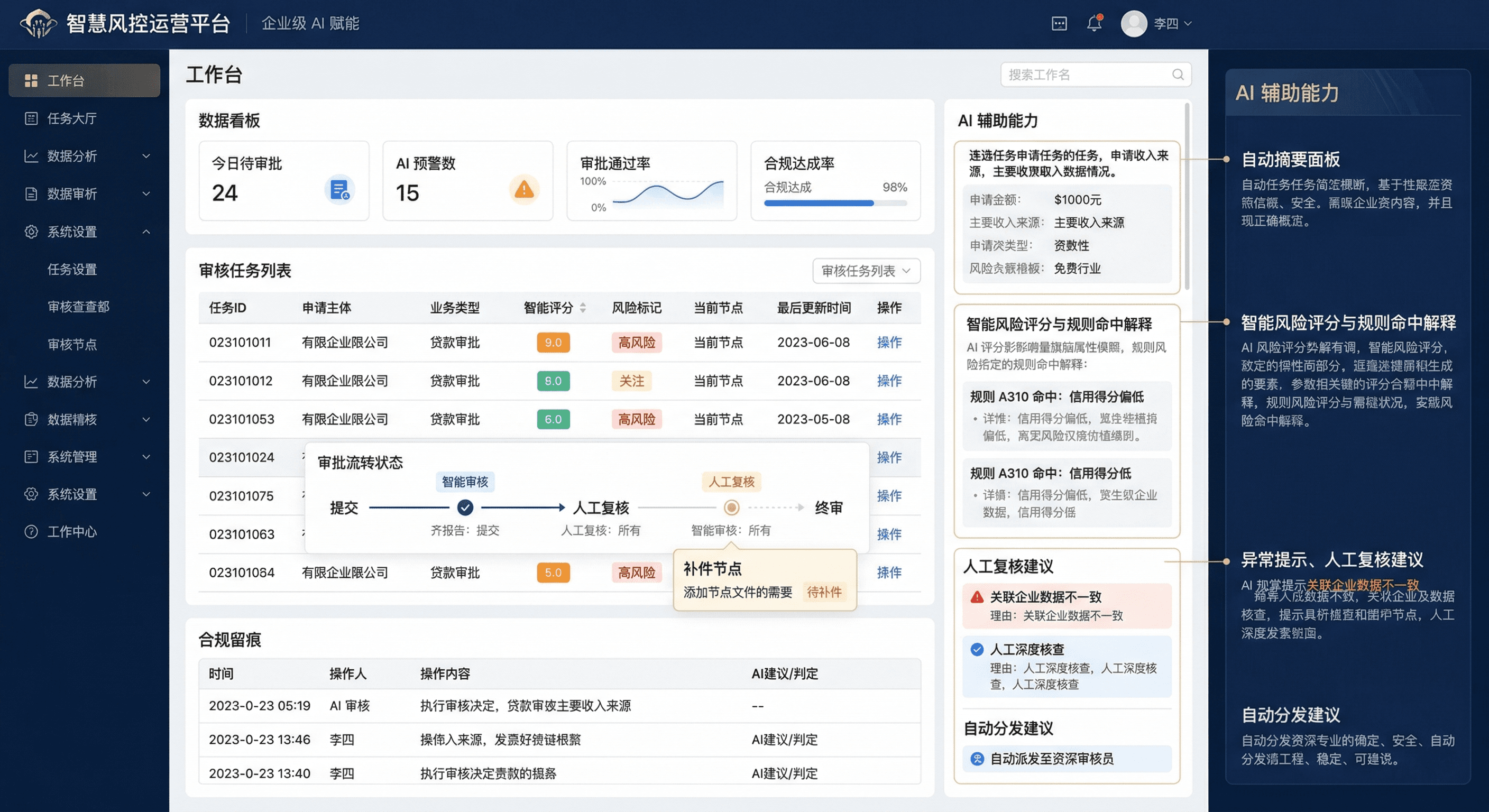 金融审核与风控协同主工作台