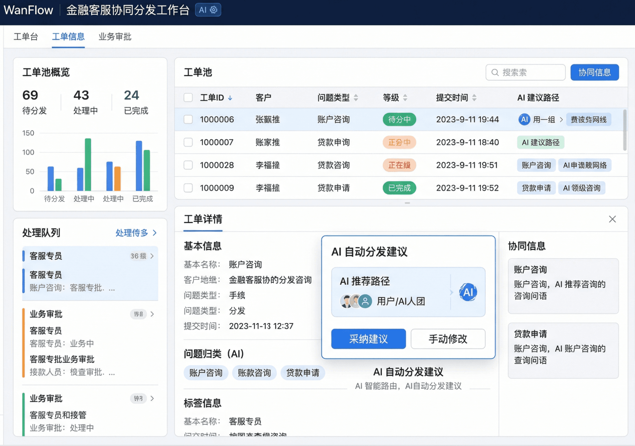 客服与业务协同分单台